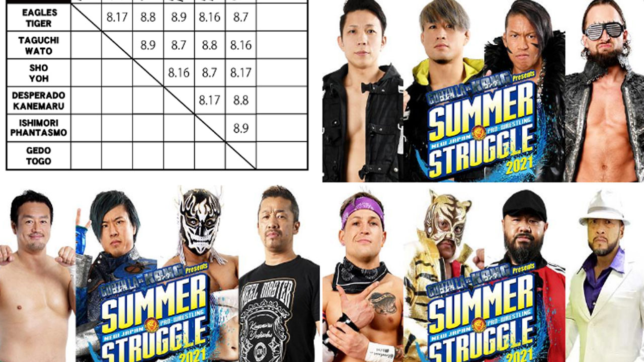 La NJPW annonce le retour du tournoi Super Junior Tag League CatchNewz