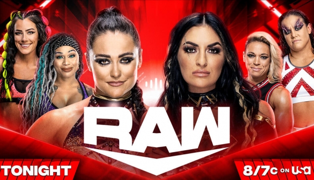 Les plans de WWE RAW du 22 juillet 2024