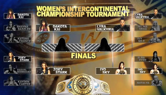 WWE RAW : Les demi-finales du tournoi Women's Intercontinental Championship sont connues