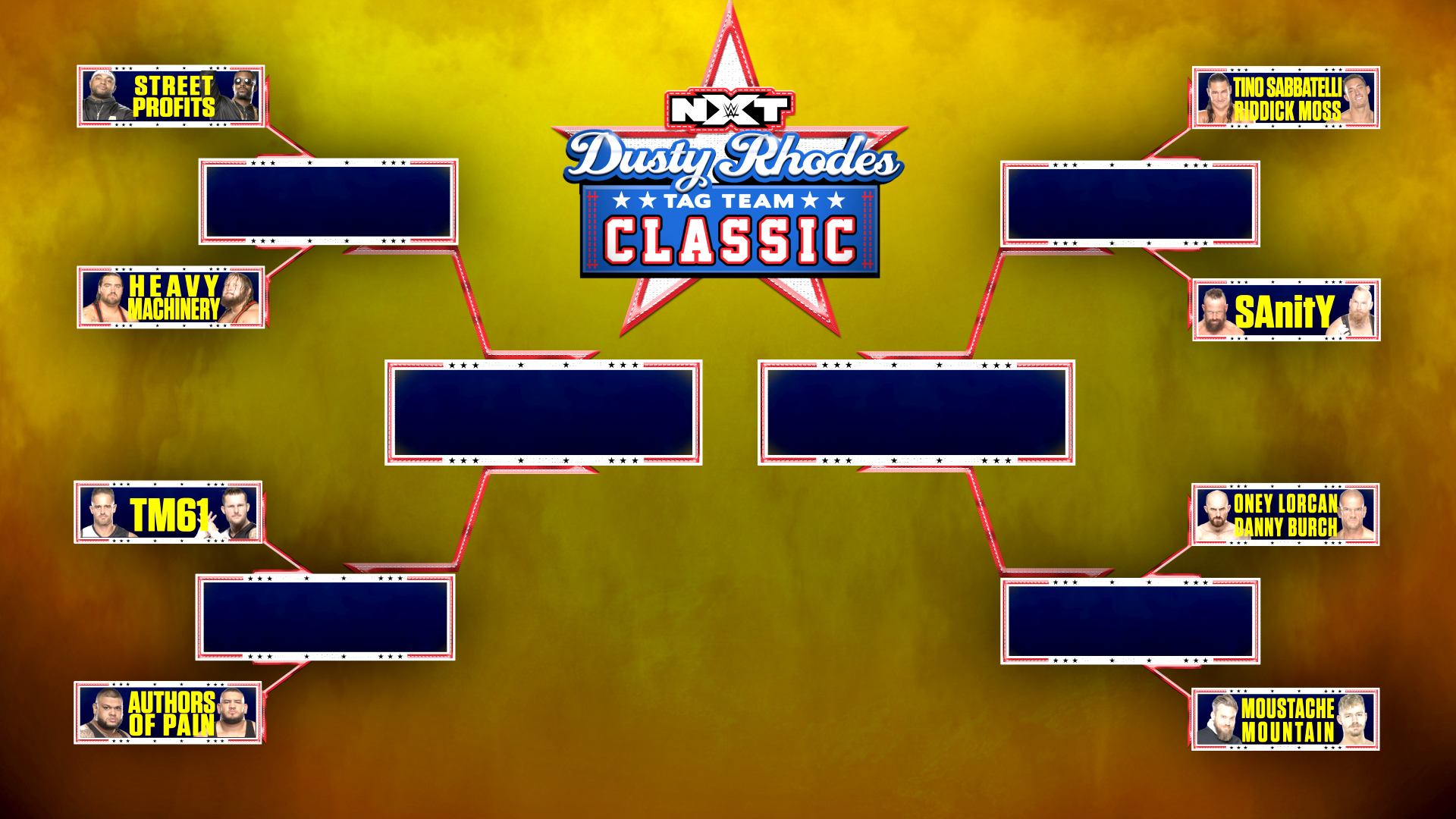 Dusty Rhodes Tag Team Classic tableau