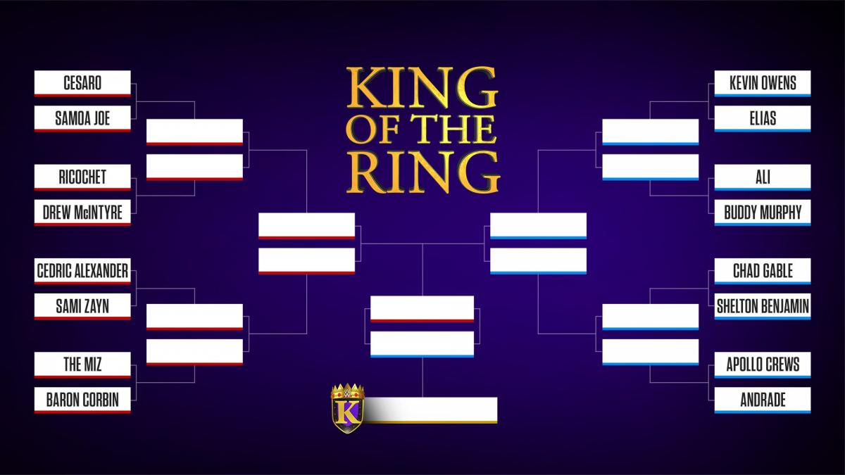 Tableau premier round king of the ring 2019